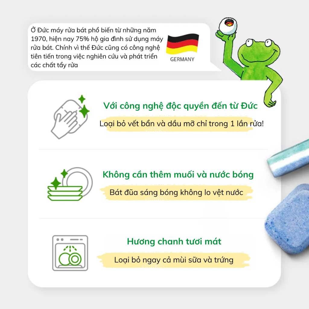 viên rửa chén Frosch, viên rửa chén hữu cơ, viên rửa chén không phốt phát, viên rửa chén an toàn, viên rửa chén nhập khẩu Châu Âu, viên rửa chén cho máy rửa chén, viên rửa chén Frosch All in 1